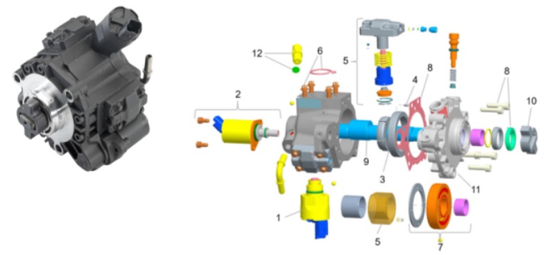 DW10B